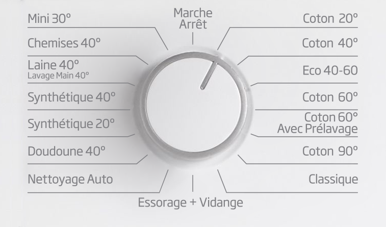 Lave linge Frontal BEKO WCA100/1 Pas Cher 